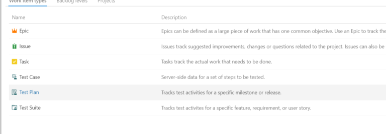 Basic Process Templates In Azure DevOps