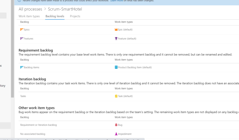 what-are-portfolio-backlog-levels-in-azure-devops