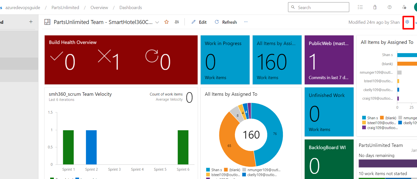 Rename a Dashboard in Azure DevOps